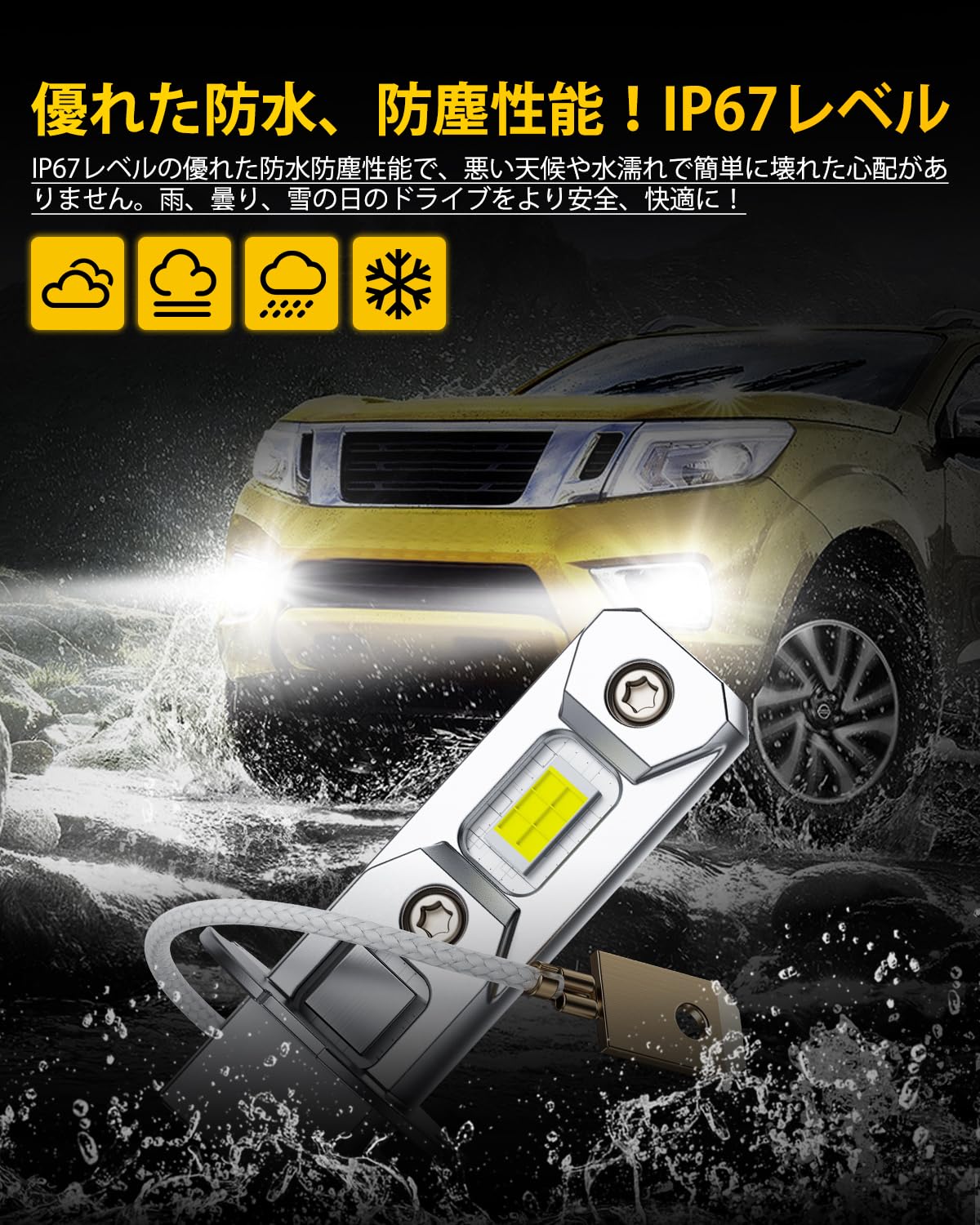 烈光シリーズ！H3用 17600lm越え　ホワイトフォグランプ！ Amazon | AUXITO h3 led フォグランプ 6500kホワイト h3 led 1：1純正